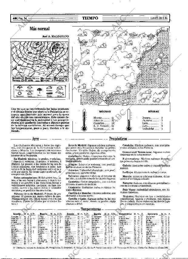 ABC MADRID 20-05-1996 página 54