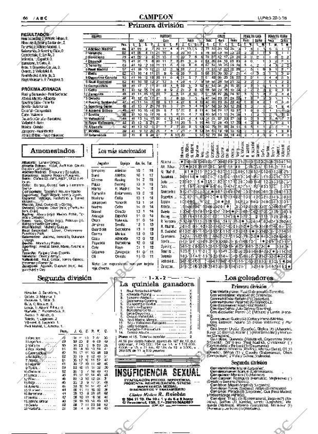 ABC MADRID 20-05-1996 página 66