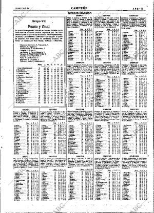 ABC MADRID 20-05-1996 página 75