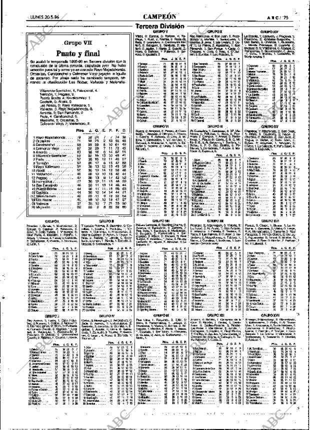 ABC MADRID 20-05-1996 página 75