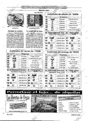 ABC MADRID 21-05-1996 página 132