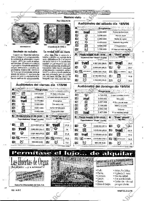 ABC MADRID 21-05-1996 página 132