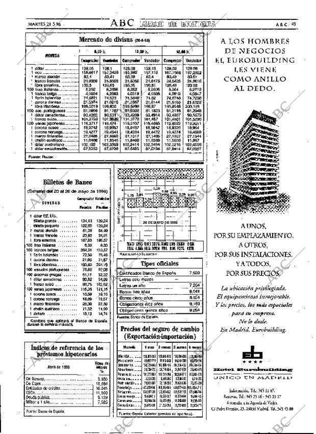 ABC MADRID 21-05-1996 página 45