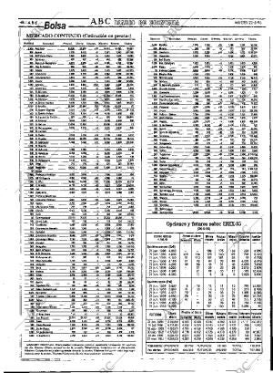ABC MADRID 21-05-1996 página 46