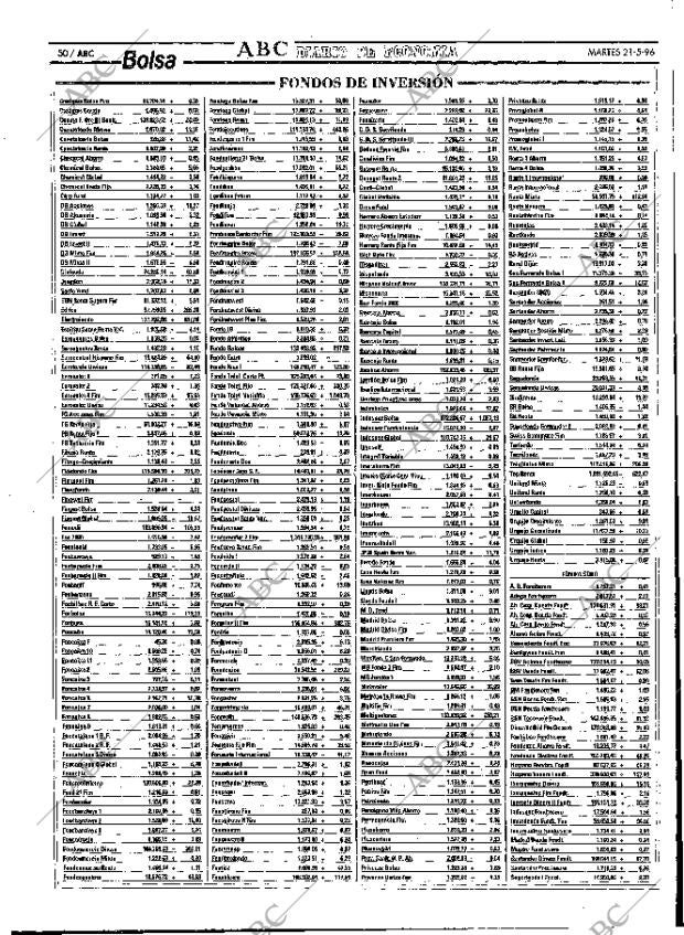 ABC MADRID 21-05-1996 página 50