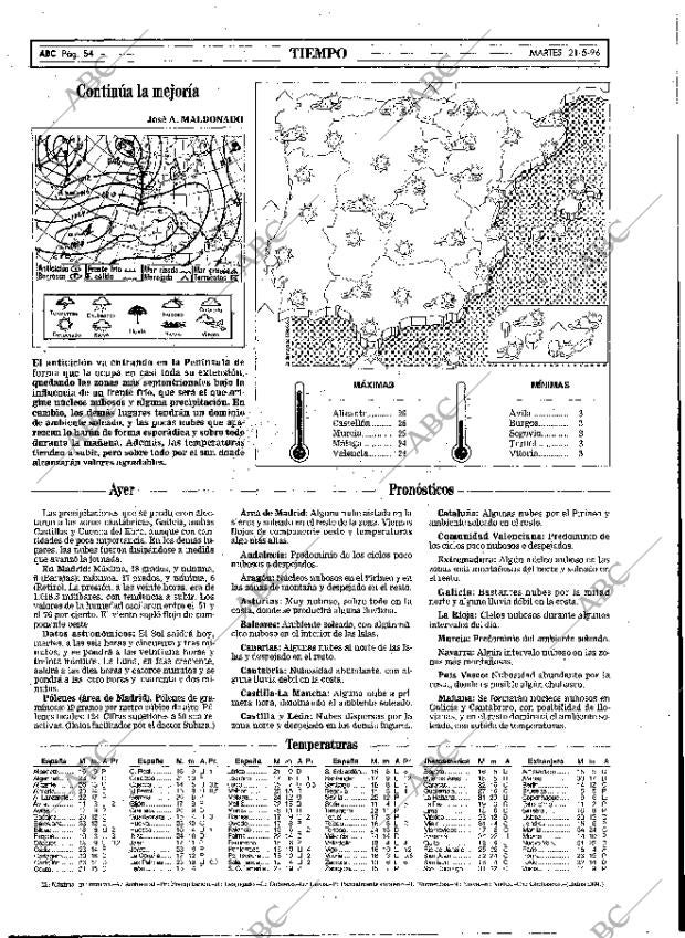 ABC MADRID 21-05-1996 página 54