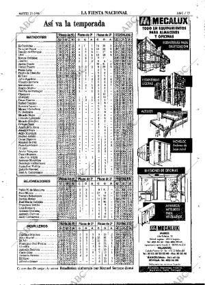 ABC MADRID 21-05-1996 página 79