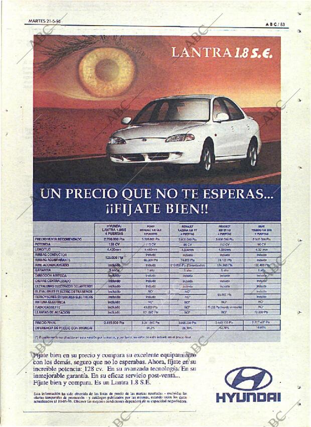 ABC MADRID 21-05-1996 página 83