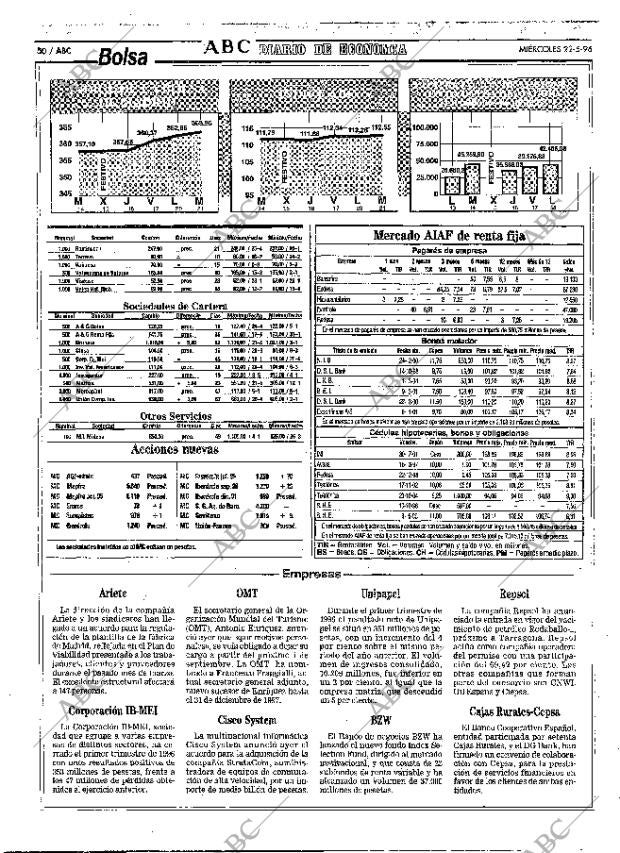 ABC MADRID 22-05-1996 página 50