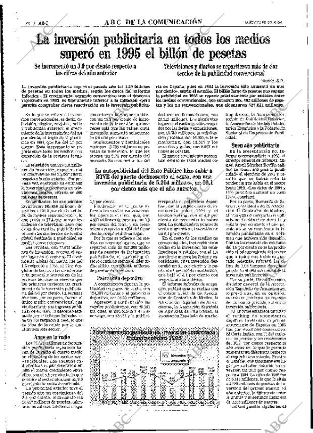 ABC MADRID 22-05-1996 página 74