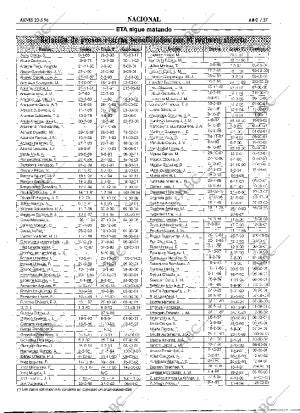 ABC MADRID 23-05-1996 página 27