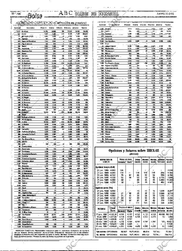 ABC MADRID 23-05-1996 página 50