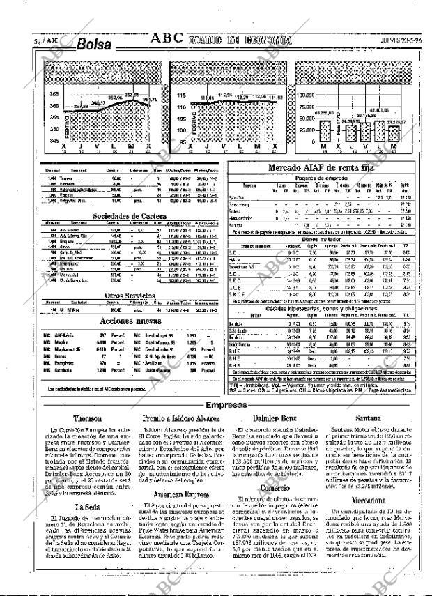 ABC MADRID 23-05-1996 página 52