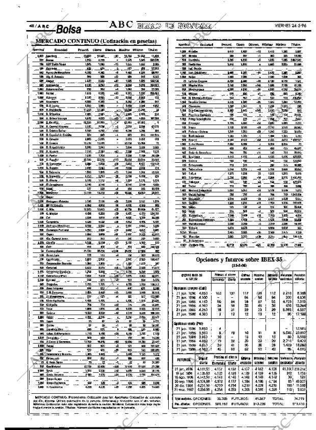 ABC MADRID 24-05-1996 página 48