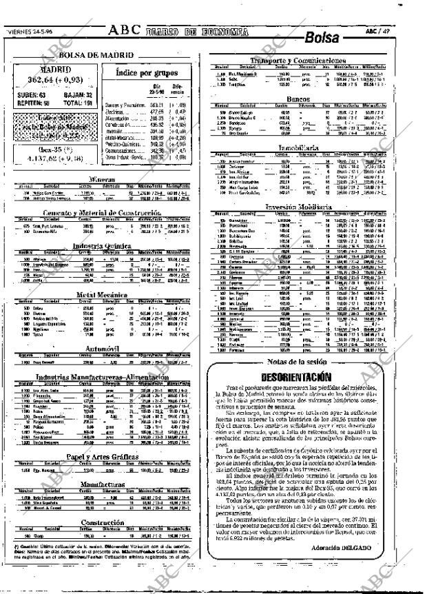 ABC MADRID 24-05-1996 página 49