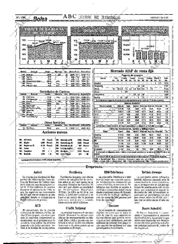 ABC MADRID 24-05-1996 página 50