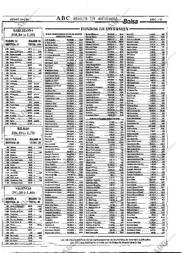 ABC MADRID 24-05-1996 página 51