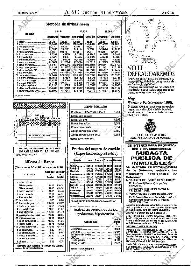 ABC MADRID 24-05-1996 página 53