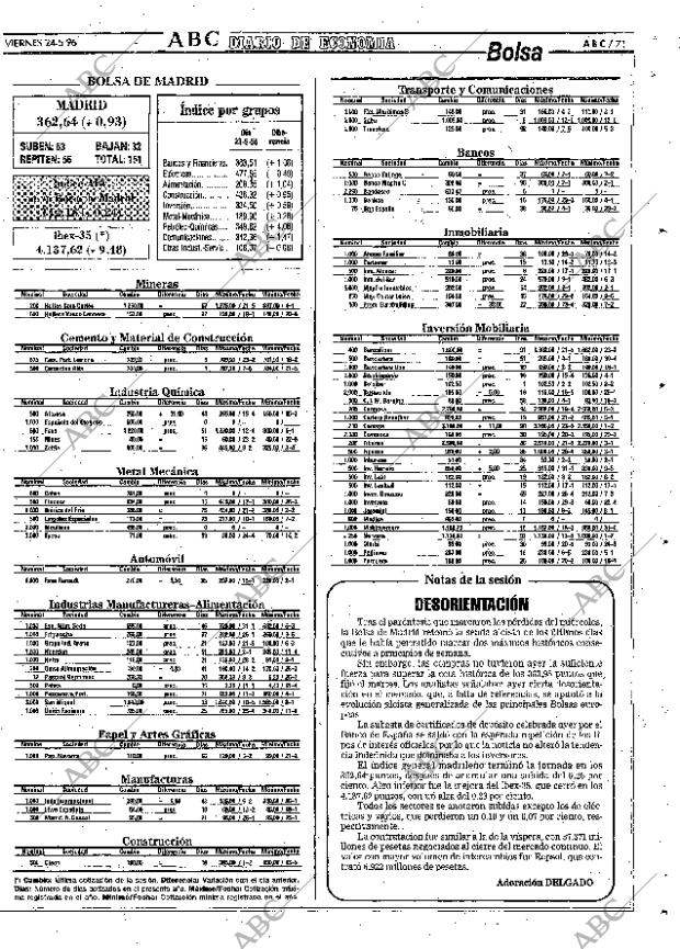 ABC SEVILLA 24-05-1996 página 71