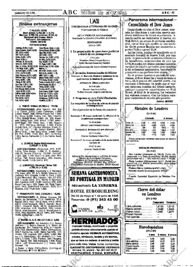 ABC MADRID 25-05-1996 página 45