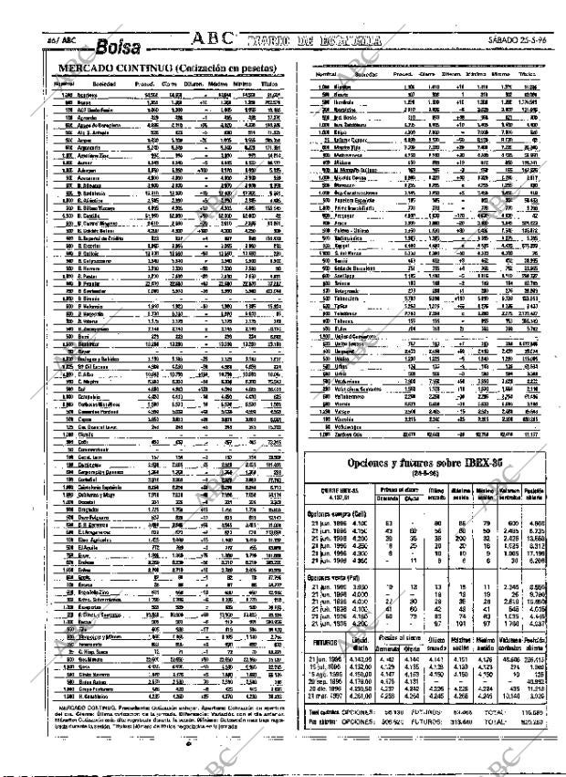 ABC MADRID 25-05-1996 página 46