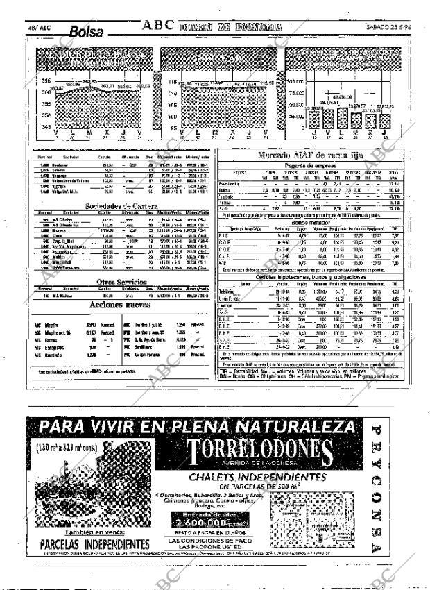 ABC MADRID 25-05-1996 página 48