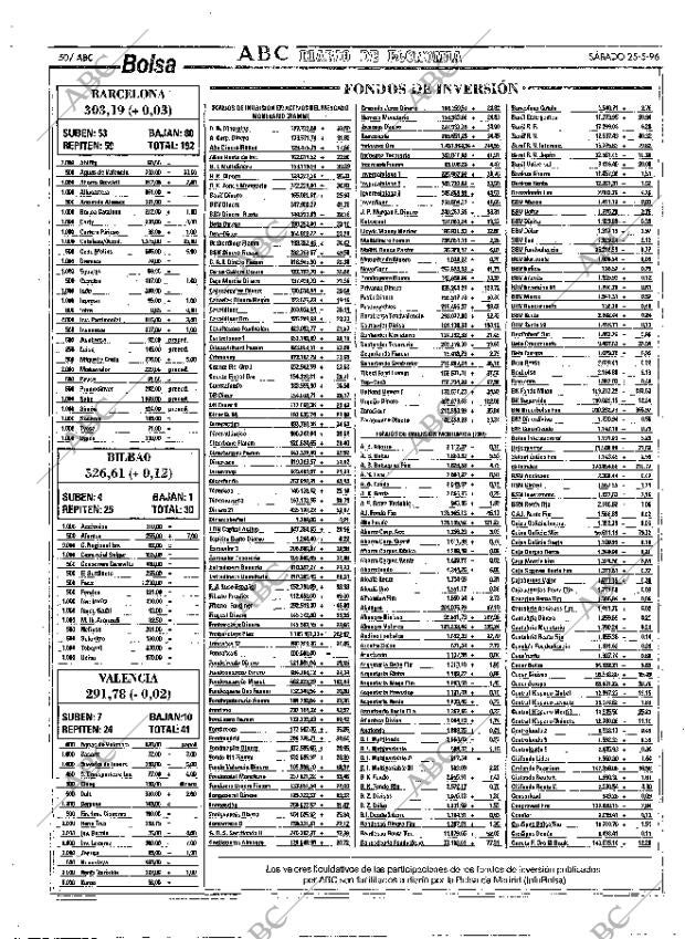 ABC MADRID 25-05-1996 página 50