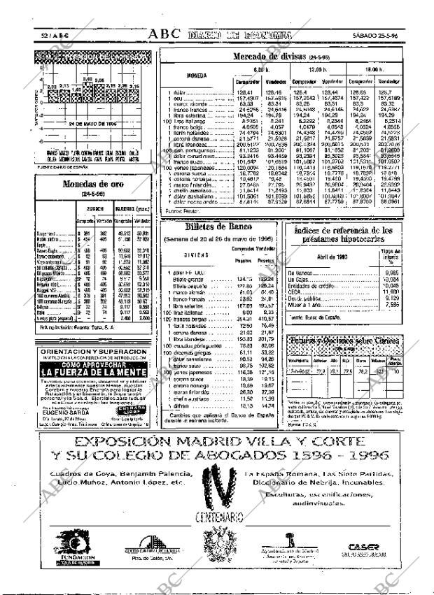ABC MADRID 25-05-1996 página 52