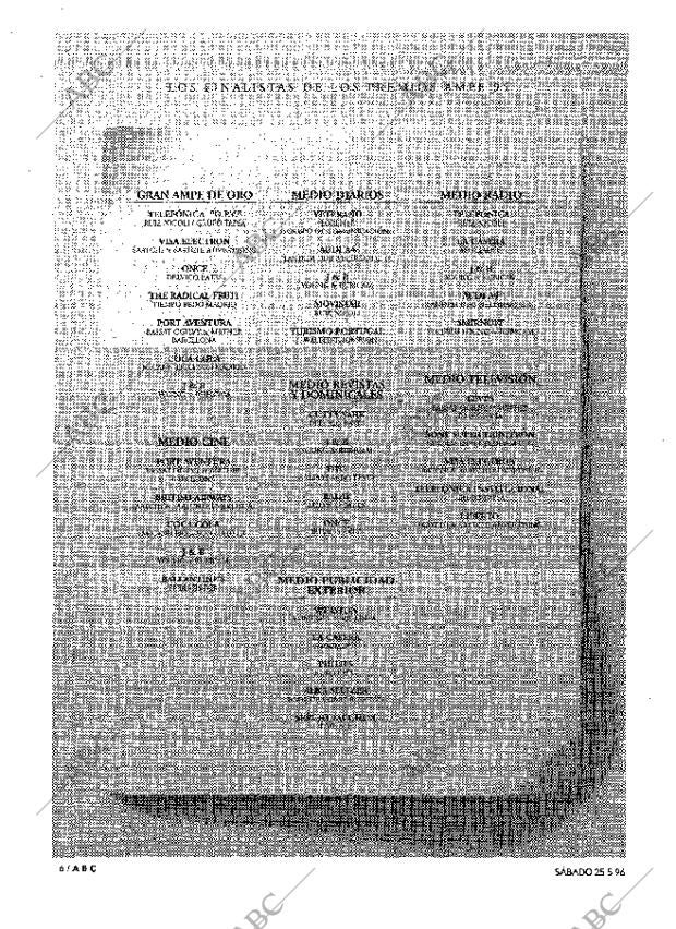 ABC MADRID 25-05-1996 página 6