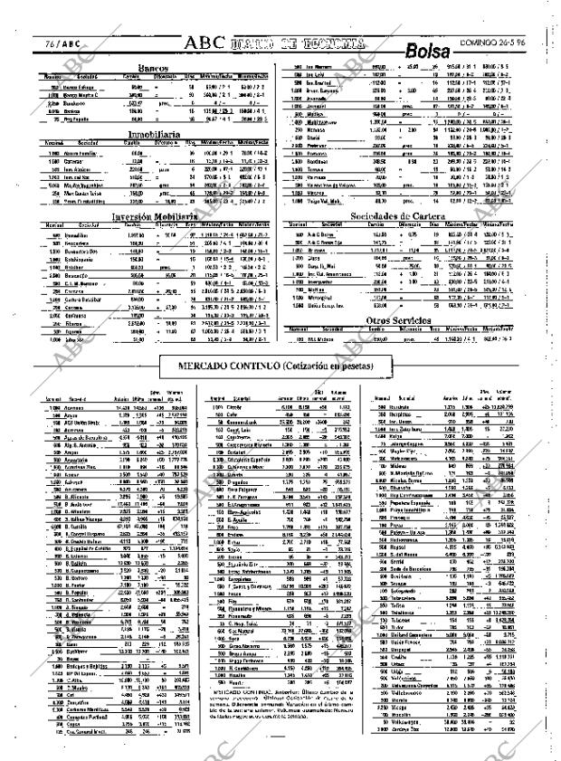 ABC SEVILLA 26-05-1996 página 76