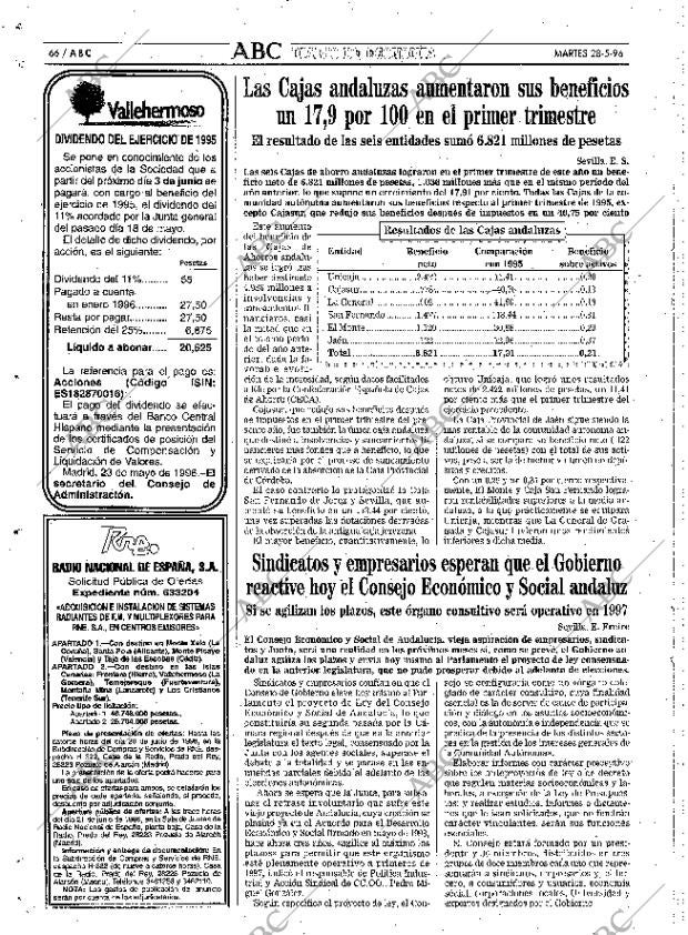 ABC SEVILLA 28-05-1996 página 66