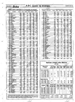 ABC SEVILLA 28-05-1996 página 70