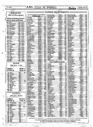 ABC SEVILLA 28-05-1996 página 72