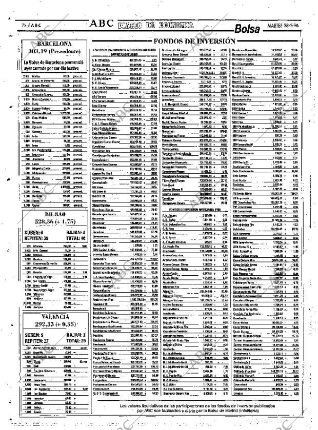ABC SEVILLA 28-05-1996 página 72