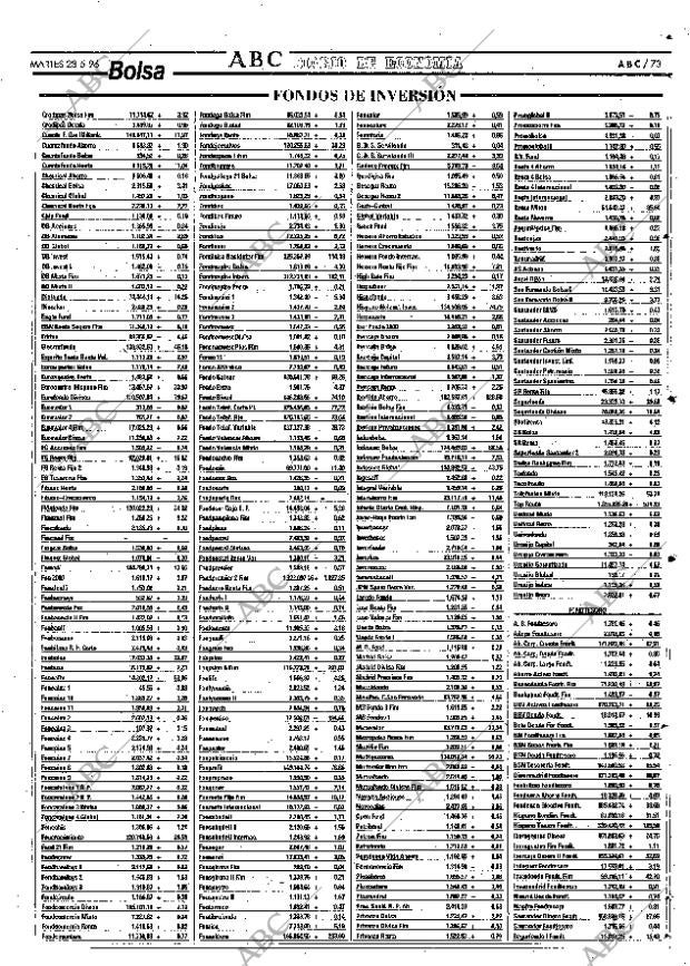 ABC SEVILLA 28-05-1996 página 73