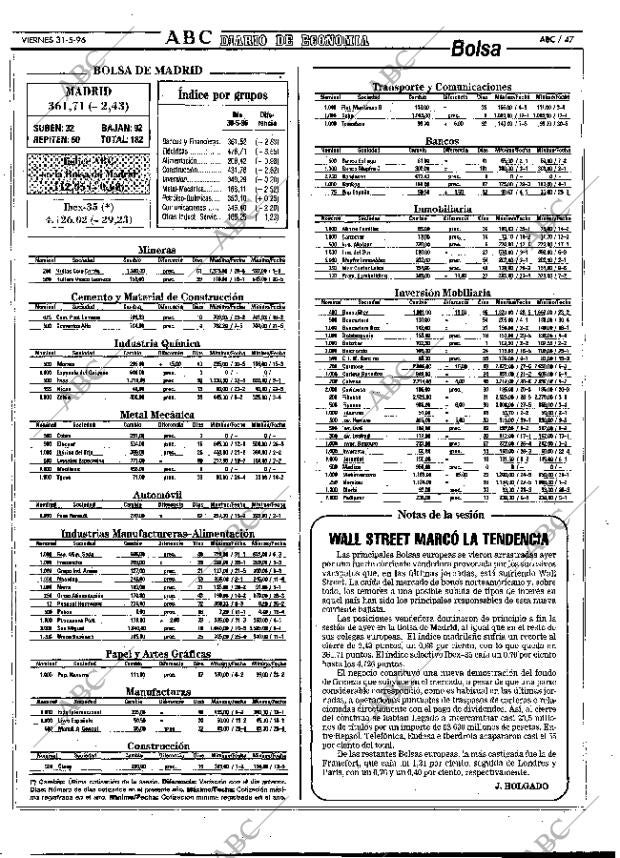 ABC MADRID 31-05-1996 página 47