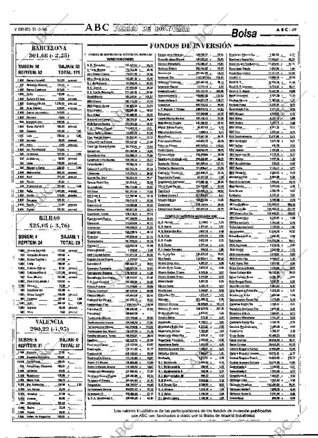 ABC MADRID 31-05-1996 página 49