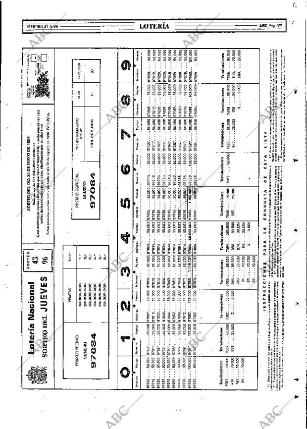 ABC MADRID 31-05-1996 página 99