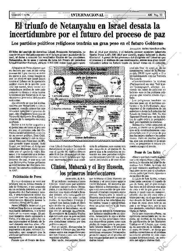 ABC MADRID 01-06-1996 página 33