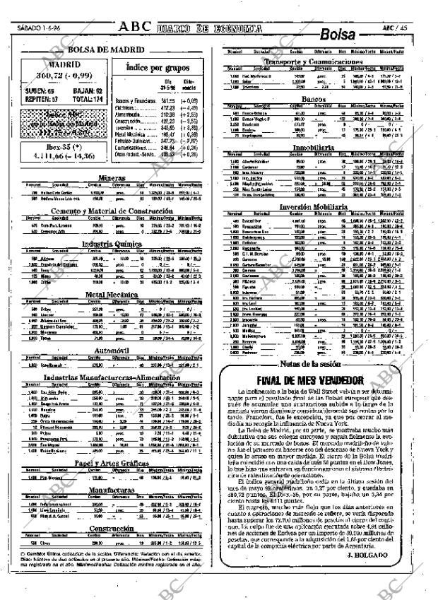 ABC MADRID 01-06-1996 página 45