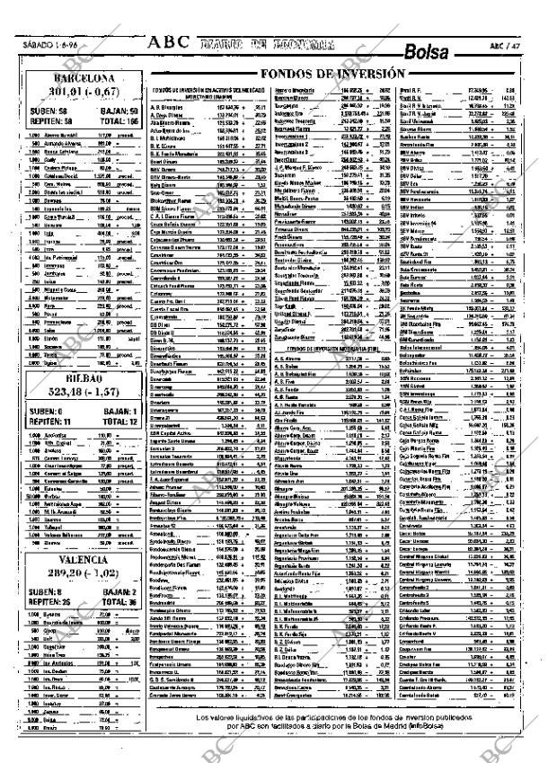 ABC MADRID 01-06-1996 página 47
