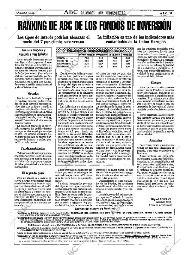 ABC MADRID 01-06-1996 página 51