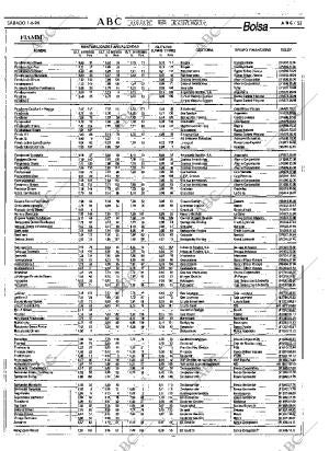 ABC MADRID 01-06-1996 página 53