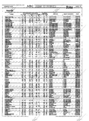 ABC MADRID 01-06-1996 página 57