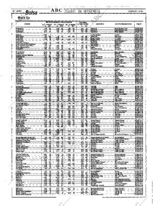 ABC MADRID 01-06-1996 página 58