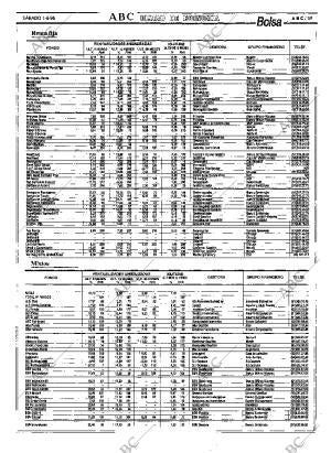 ABC MADRID 01-06-1996 página 59