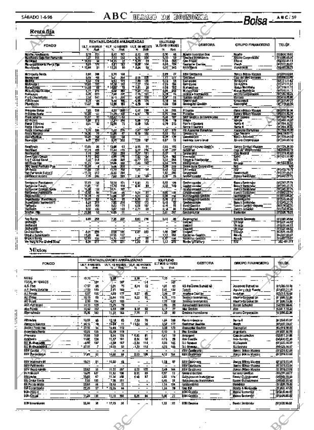 ABC MADRID 01-06-1996 página 59