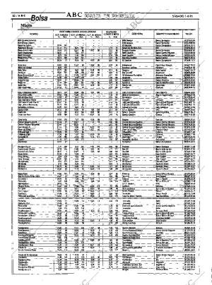 ABC MADRID 01-06-1996 página 60