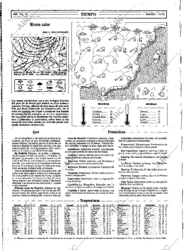 ABC MADRID 01-06-1996 página 84