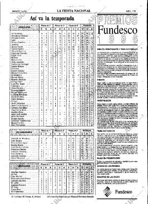 ABC MADRID 01-06-1996 página 93
